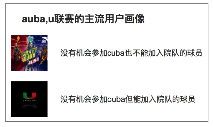 初中生篮球运动员适合哪些智能恢复训练?_1